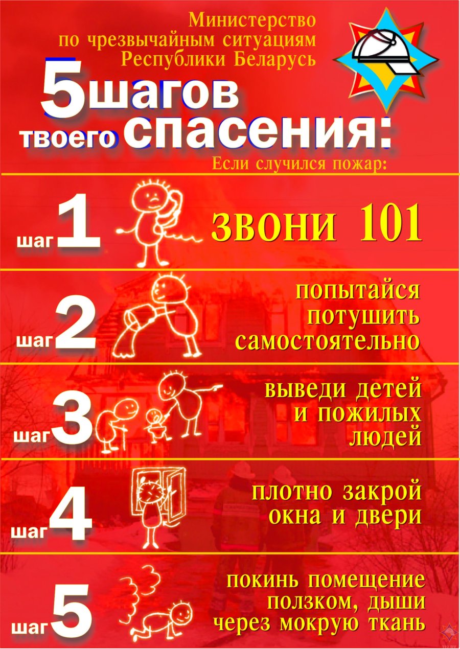 Азбука безопасности.  Алгоритм действий при обнаружении пожара в квартире