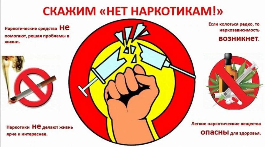 Месячник  профилактики потребления и распространения наркотиков  «ВНЕзависимости»