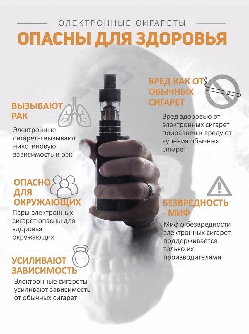 Твои лёгкие – не микроволновка