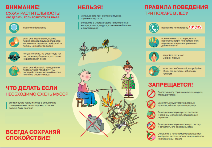  Человеческий фактор – главная причина пожаров.