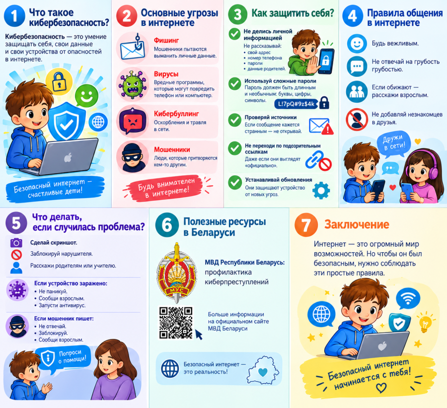 Информация по профилактике киберпреступлений