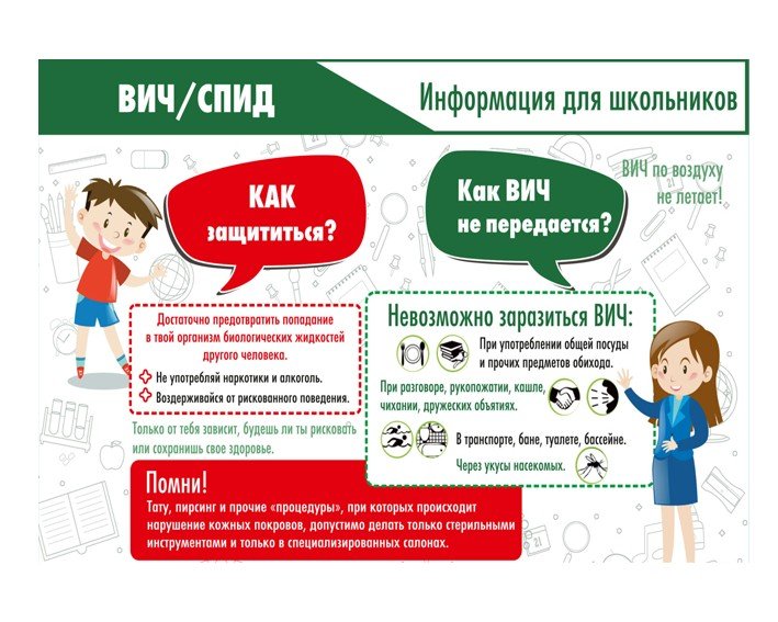 План мероприятий,  приуроченных ко Дню профилактики ВИЧ-инфекции